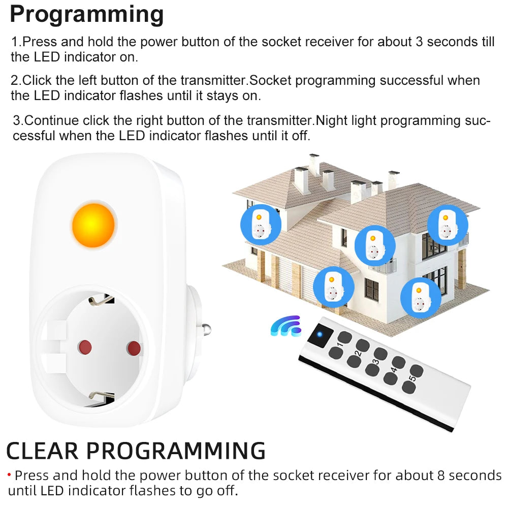 433Mhz Universal Remote Control Wireless Switch Smart Socket EU French Power Plug Programmable 15A 220V LED Electrical Outlets