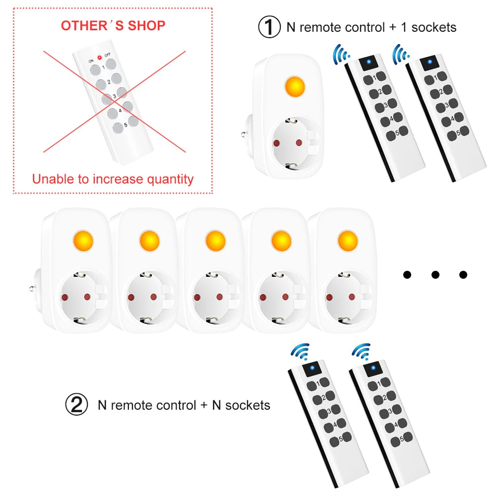433Mhz Universal Remote Control Wireless Switch Smart Socket EU French Power Plug Programmable 15A 220V LED Electrical Outlets
