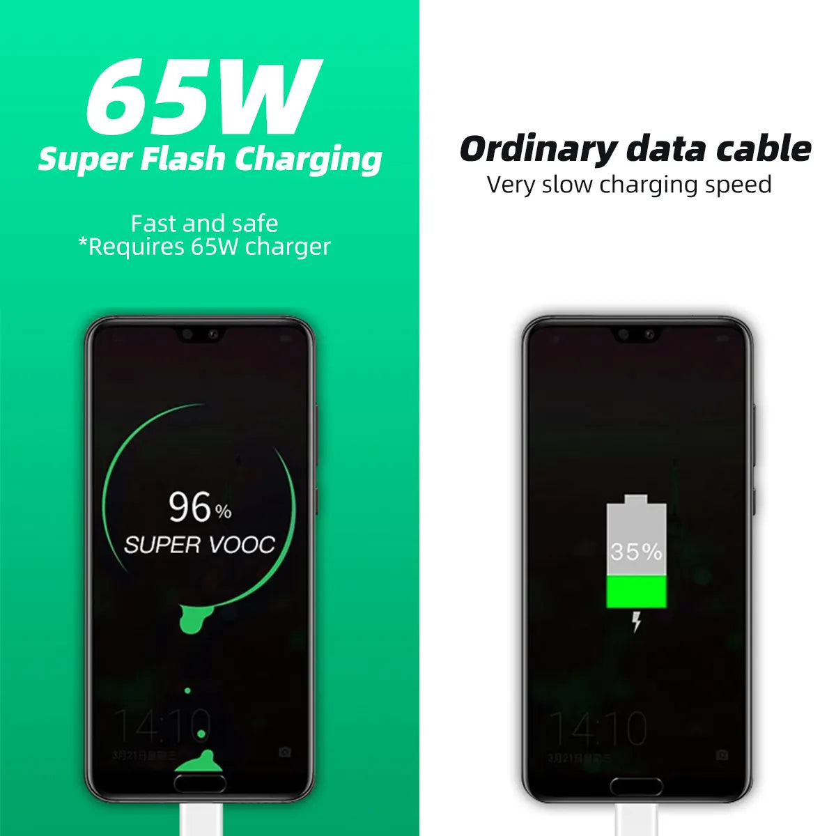 Fonken Super Fast Charge Cable 65W 6.5A Type C Data Cord Mobile Phone Wire USB C Charger Cables for Oppo Find X3 Pro Neo Reno 6