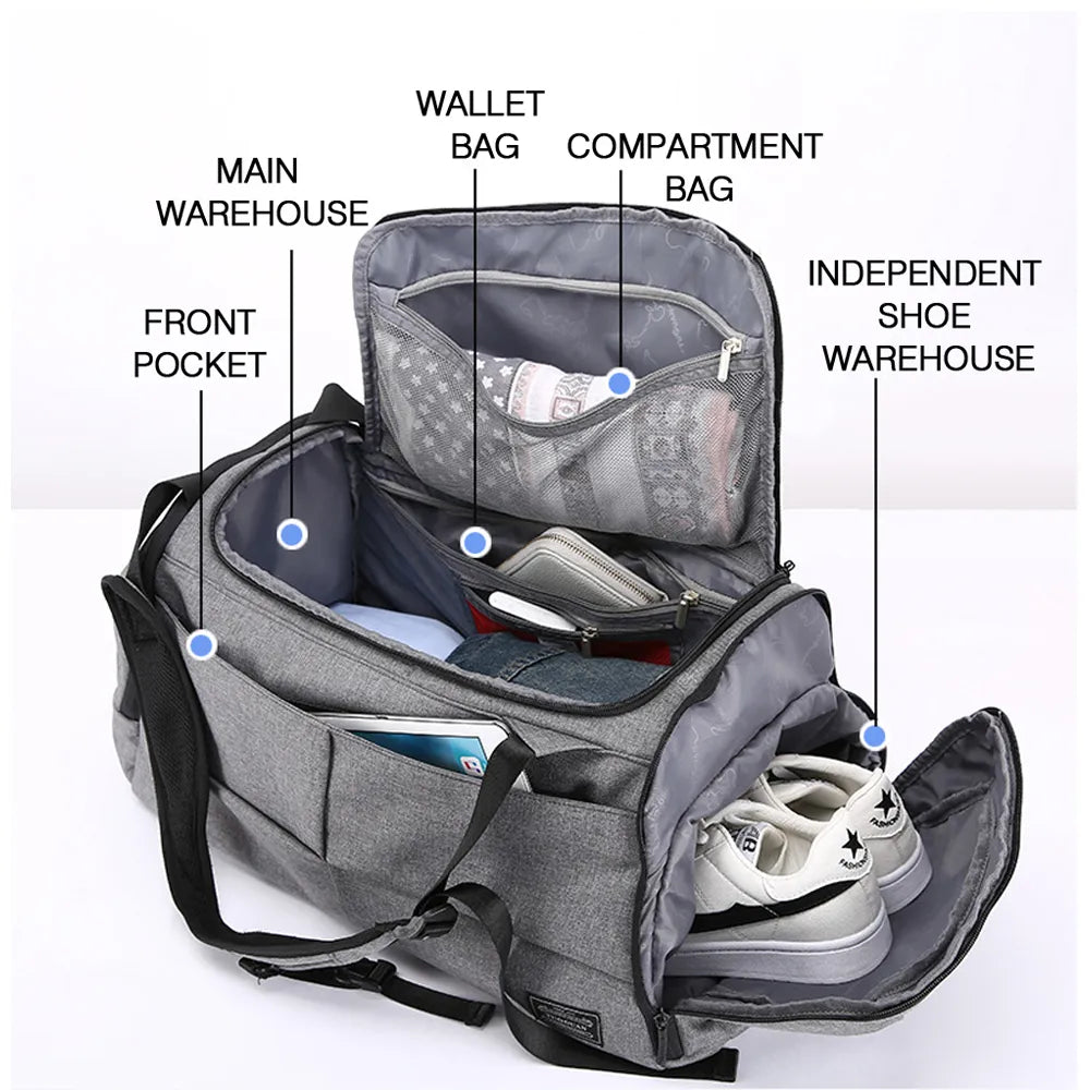 MARKROYAL Multifunctional Travel Bag Organizer Trolley Duffle bag Carry on luggage Weekend Bag For Men large Capacity Backpack