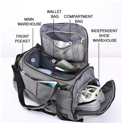 MARKROYAL Multifunctional Travel Bag Organizer Trolley Duffle bag Carry on luggage Weekend Bag For Men large Capacity Backpack