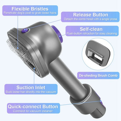 2-In-1 Dog Grooming And Deshedding Vacuum Brush Kit For Dyson V7 V8 V10 V11 V12 V15 Vaccum Cleaner Parts For Dog And Cat Hair